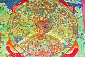 The Buddhist Path vs. Modal Path Ethics