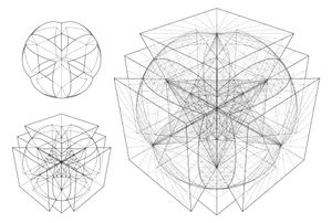 Formal: What Makes Something a Locus
