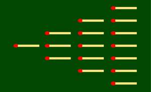 Applied Case: The Solved Game & The Degenerate Meta
