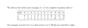 Applied Case: I Gave a Mathematician Homework