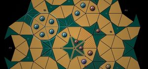 Introducing Capital Chirality