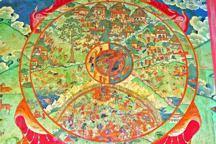 The Buddhist Path vs. Modal Path Ethics