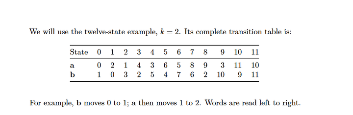 Applied Case: I Gave a Mathematician Homework