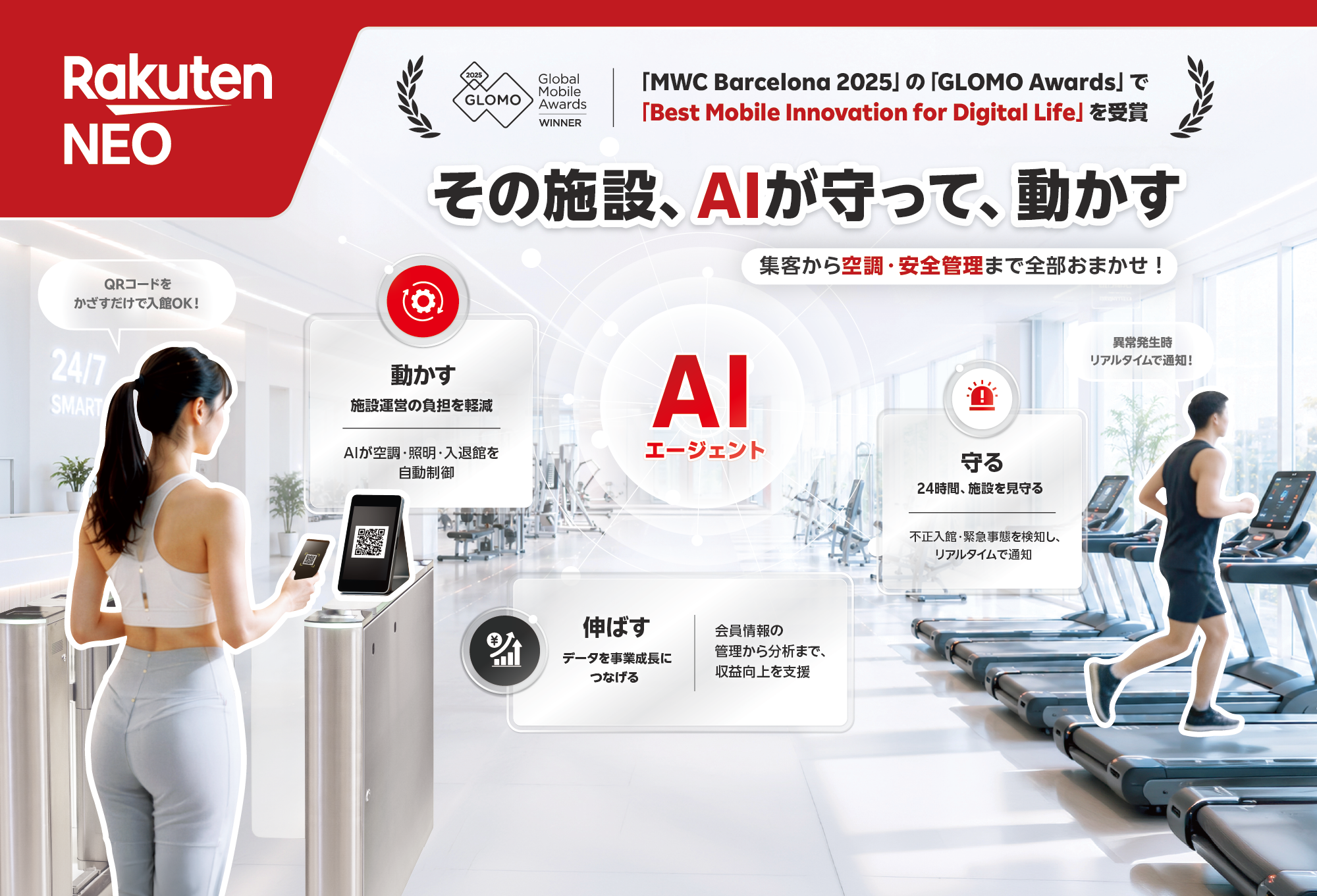 RakutenNEO,無人フィットネス
