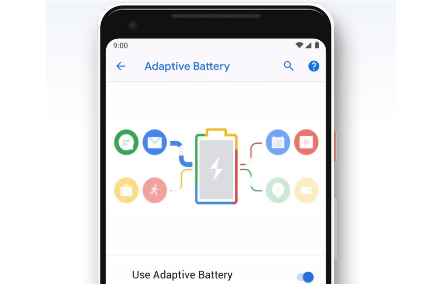 adaptive