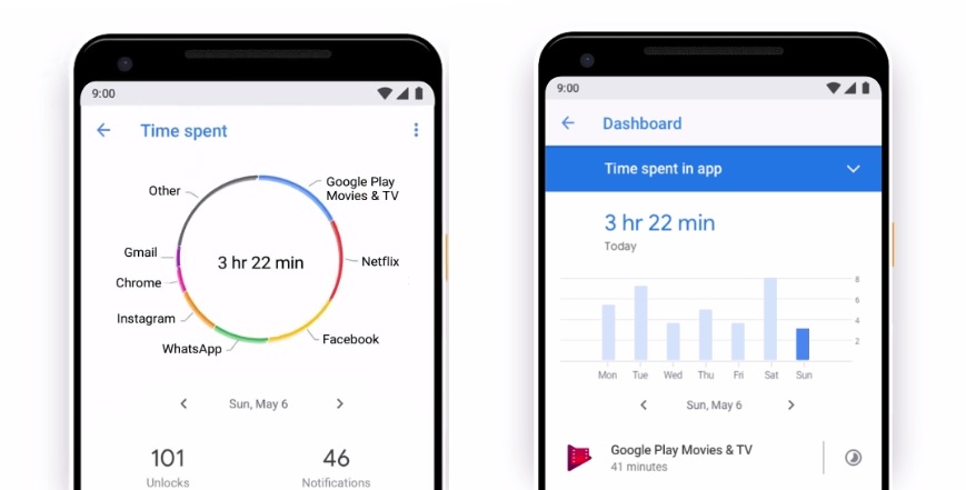 digital-wellbeing