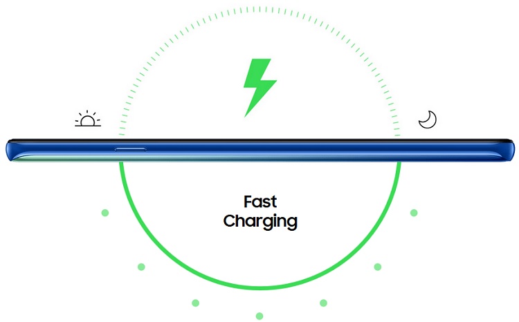fast-charge