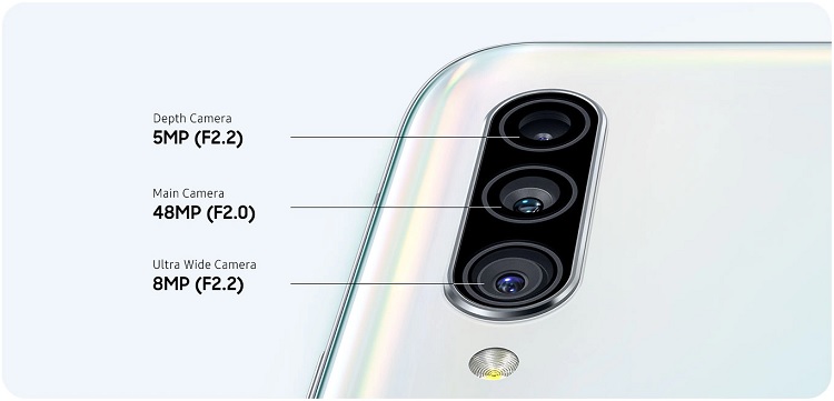 camera