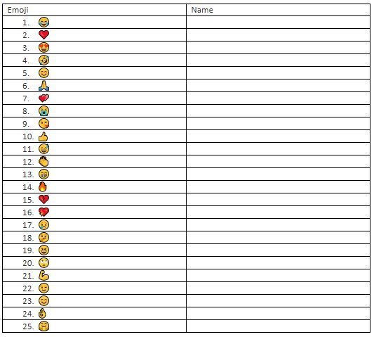 emoji-questions