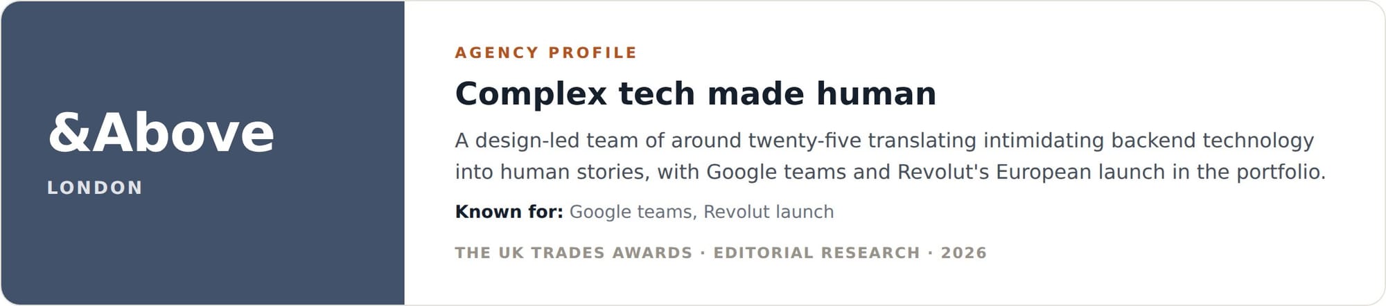 &Above agency profile card, complex technology branding