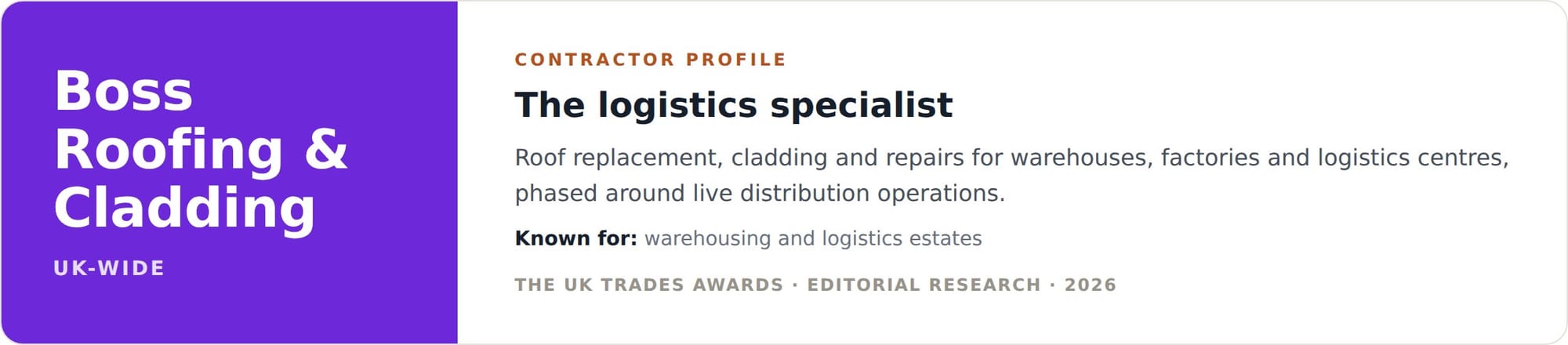 Boss Roofing and Cladding contractor profile card, asbestos replacement logistics London