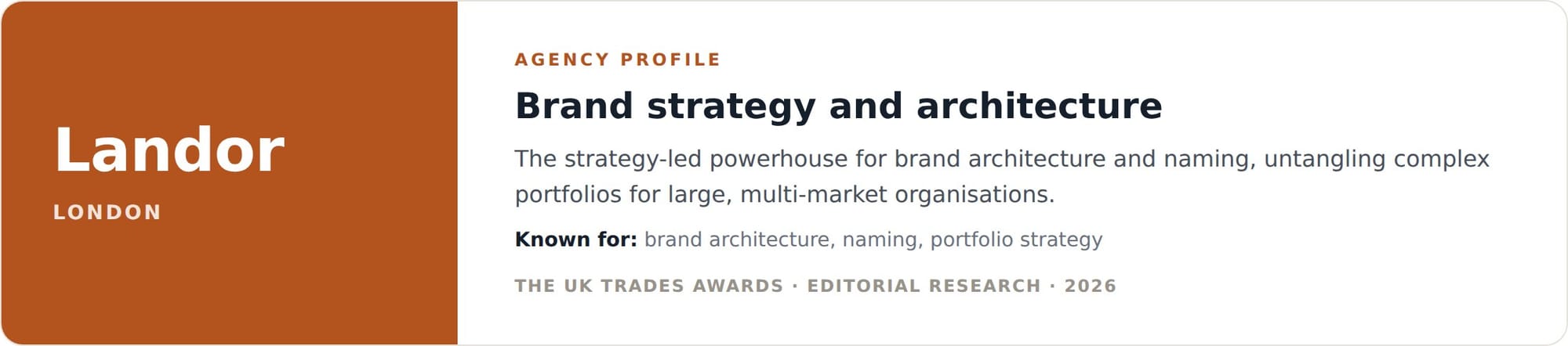 Landor agency profile card, brand strategy and architecture