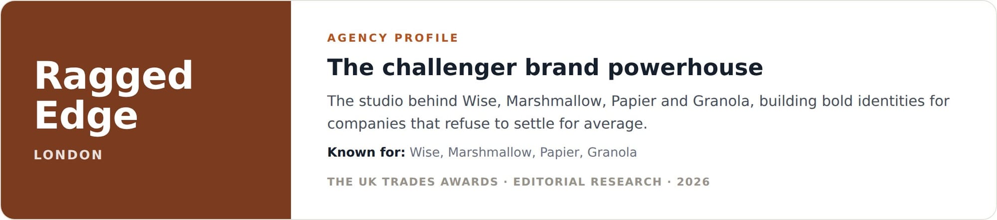 Ragged Edge agency profile card, challenger scale-ups