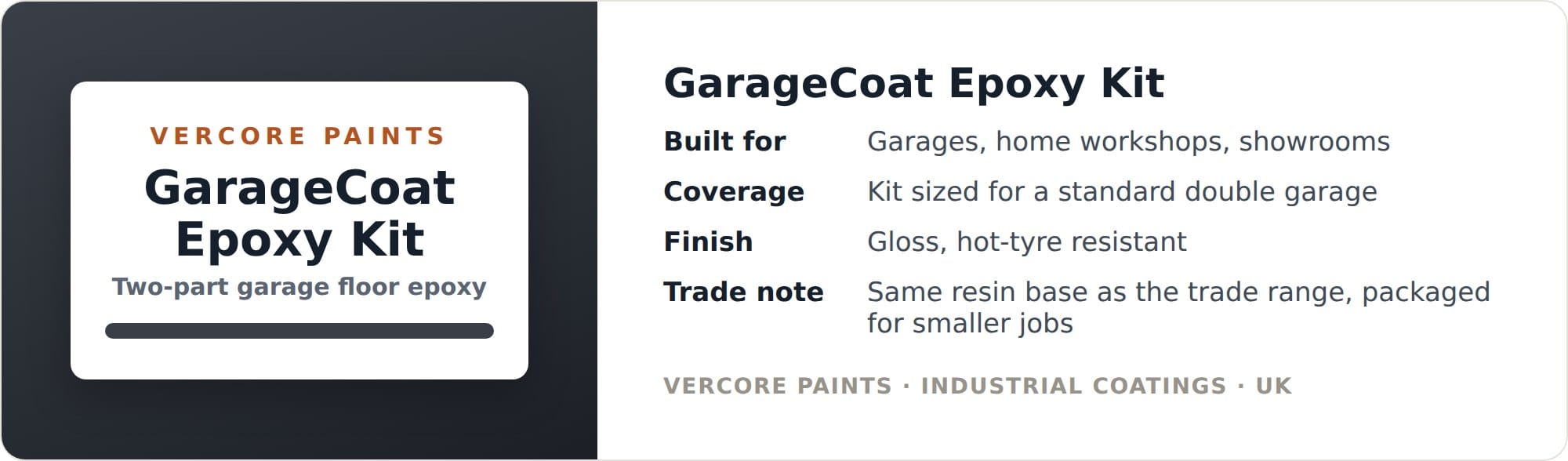 Vercore Paints GarageCoat two-part epoxy garage floor kit with hot-tyre resistant gloss finish