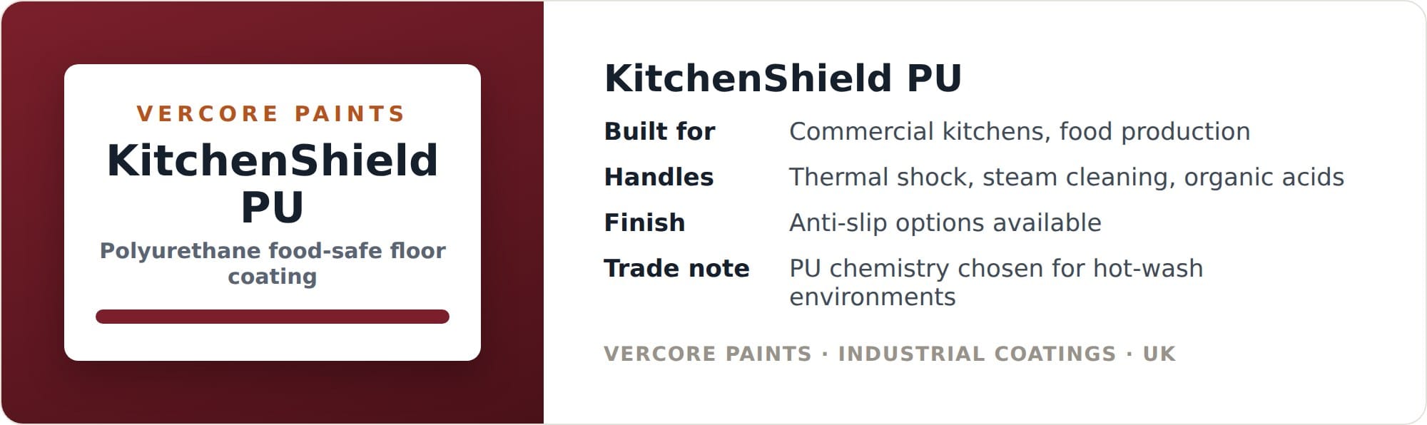 Vercore Paints KitchenShield PU with anti-slip finish for wet areas and commercial kitchens