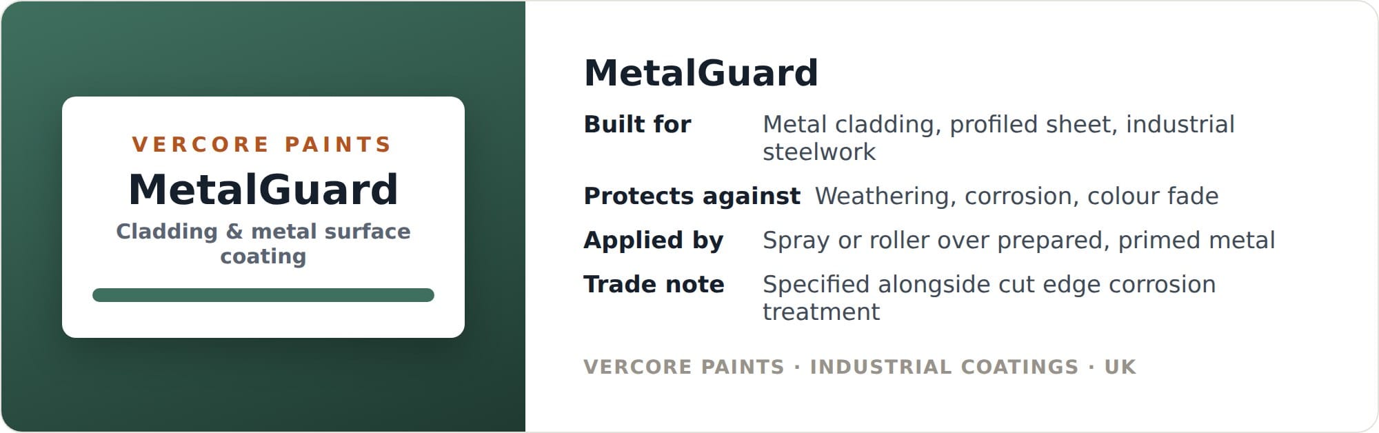 Vercore Paints MetalGuard metal cladding coating recommended for profiled sheet and steelwork