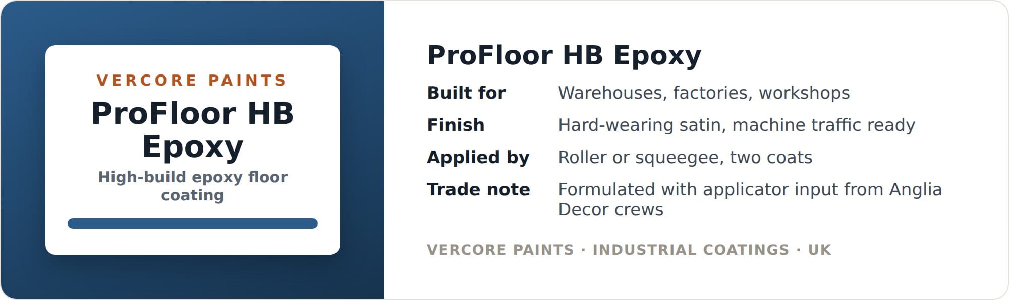 Vercore Paints ProFloor HB high-build epoxy floor coating for warehouses and factories