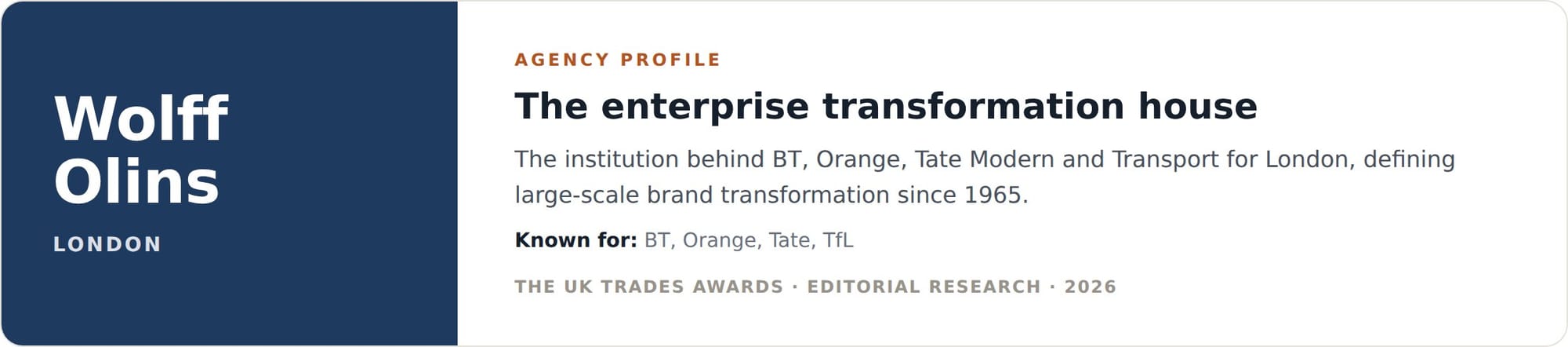 Wolff Olins agency profile card, enterprise brand transformation