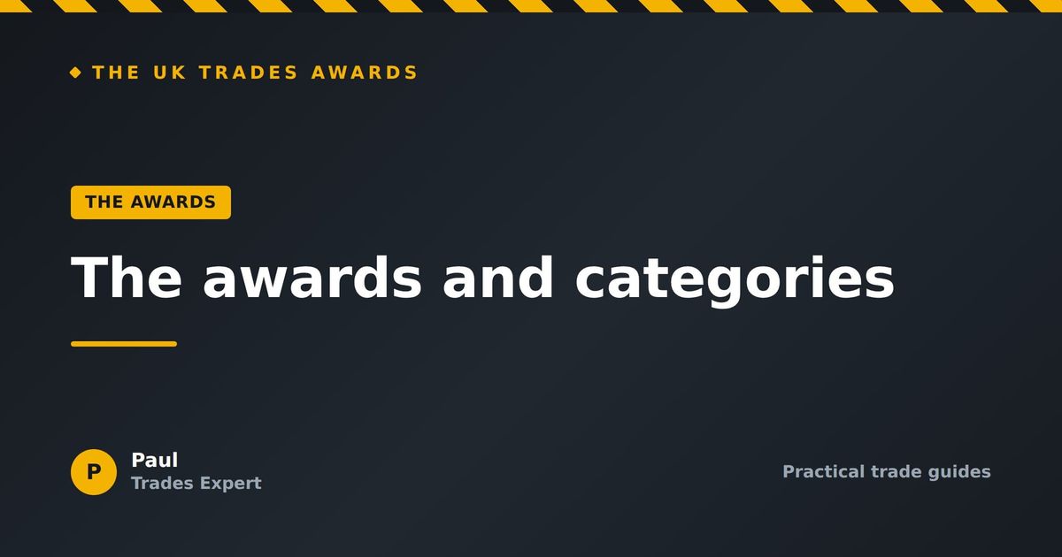 The Awards and Categories