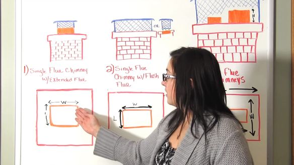 How a Chimney Cap Protects Masonry Chimneys from Potential Damages