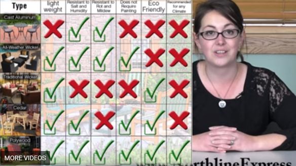 Tips for Choosing Perfect Patio Furniture for an Outdoor Oasis