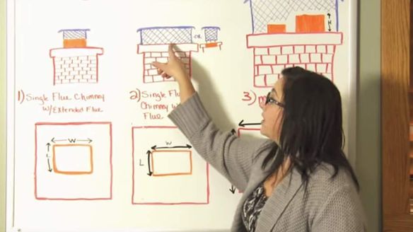 How to Measure The Flue And Crown of Your Chimney For a Chimney Cap