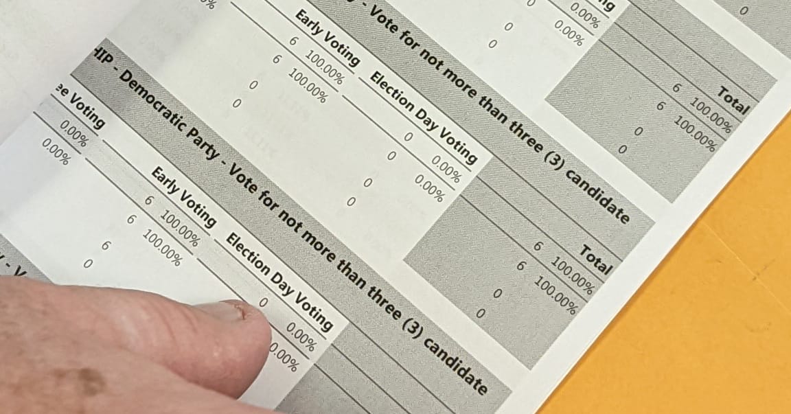 close up of printed test election results