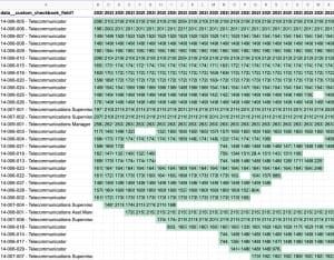 Updated: COVID-19 reduces by 4 (was 2) already short Bloomington dispatch staff, police chief says adequate resources still available
