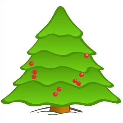 Two years of Bloomington city council votes or: Local government, how lovely are thy branches!