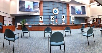 Did Bloomington plan commission meeting follow state law on electronic meetings?