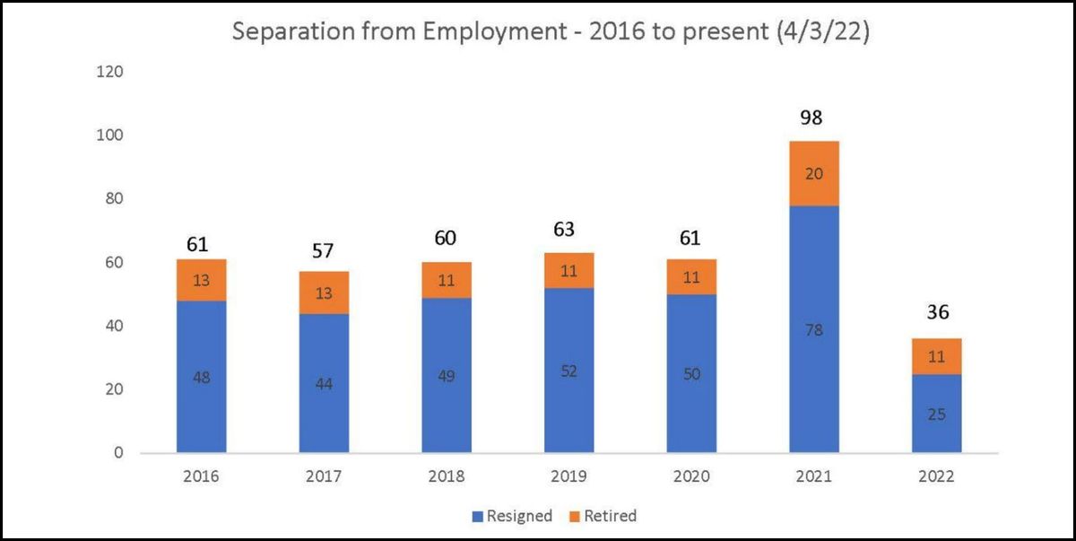 Analysis: Bloomington city council to take up local income tax increase again this Wednesday