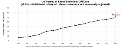 2023 budget notebook: Monroe County council recommends 5% pay raise for planning purposes