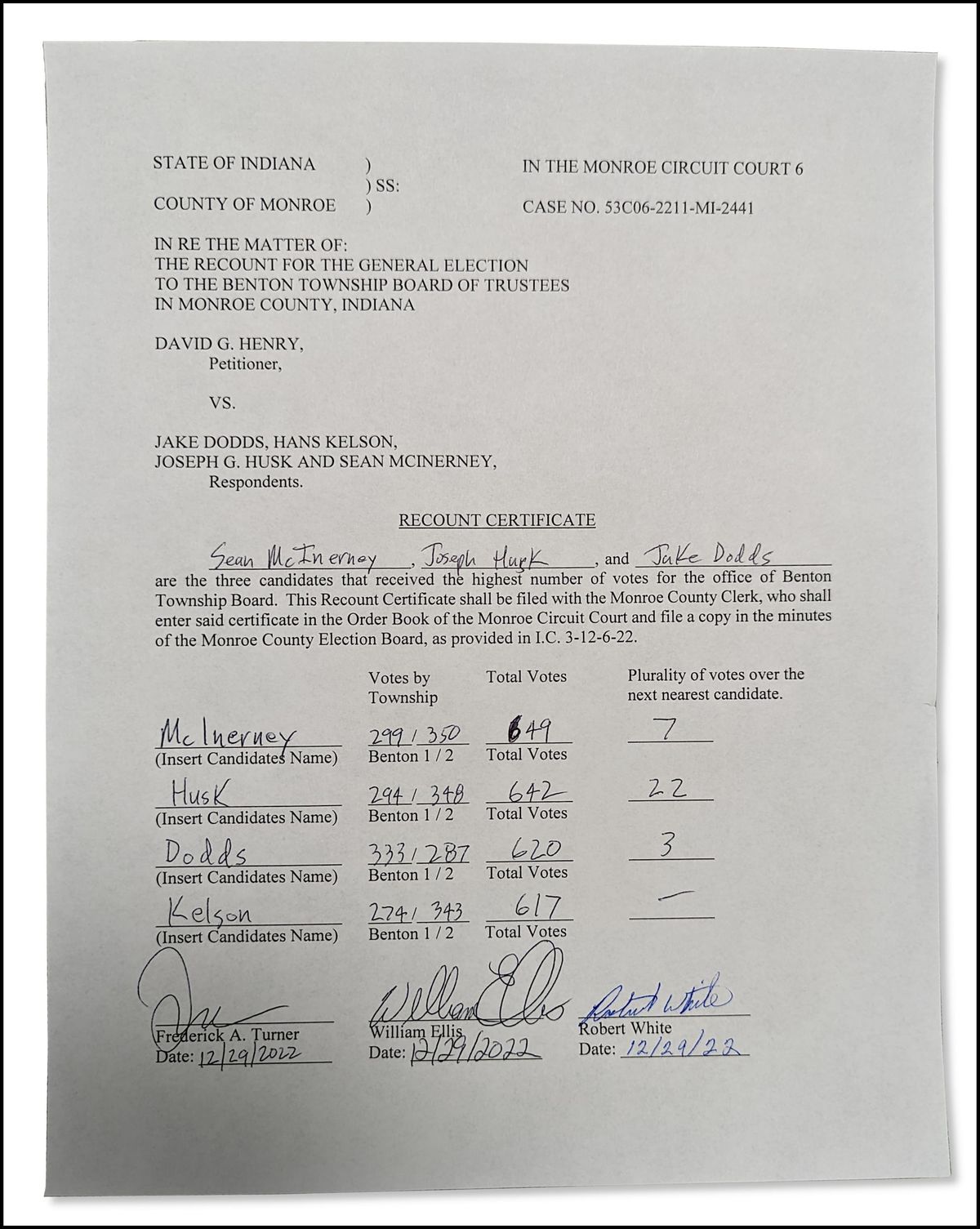 Recount confirms Dodds for Benton Township board, election finally over in Monroe County