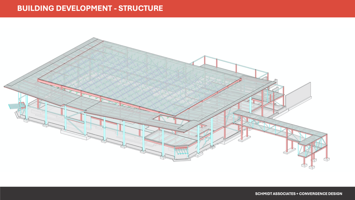 Bloomington Convention Center expansion moves ahead with design and bidding, bonds sold at just under 5% rate