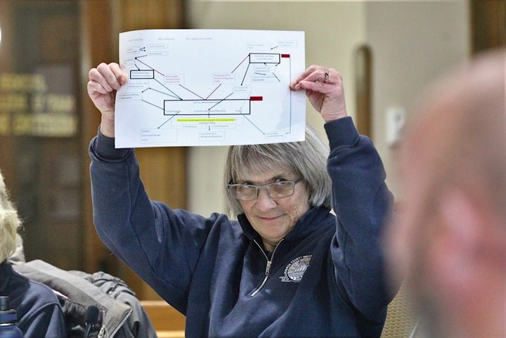 City, county weaving web of agreement for convention center governance in 2020