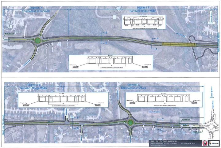 Monroe County OKs start of right-of-way acquisition for 2023 Fullerton Pike roundabout construction