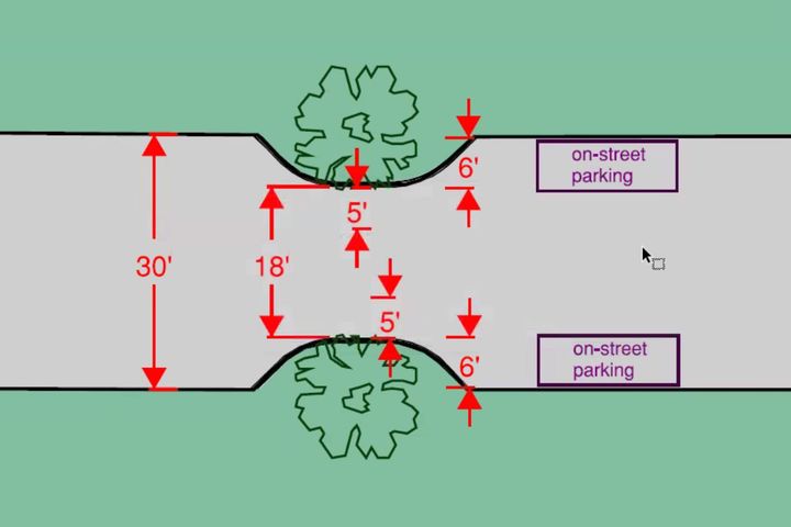 Hawthorne-Weatherstone greenway gets greenlight at contentious commission meeting