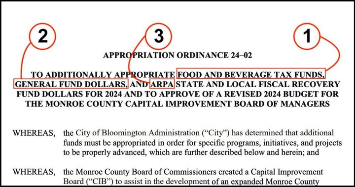 Column: Bloomington’s city council should reject ‘bundling’ of bills, engage public earlier and better