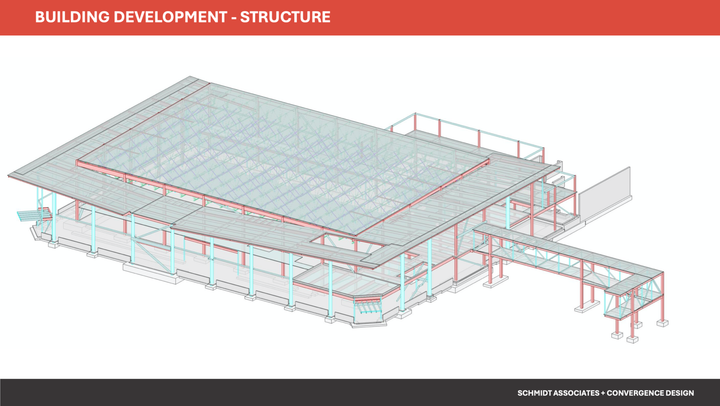 Bloomington Convention Center expansion moves ahead with design and bidding, bonds sold at just under 5% rate