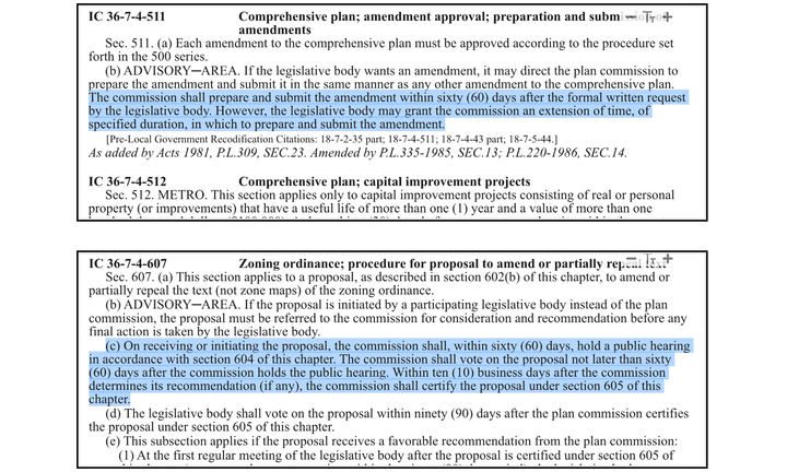 Bloomington misses statutory deadlines for action on zoning code changes, after initiation by city council
