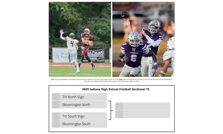 Bloomington football teams start championship chase on home turf in Sectional play this Friday