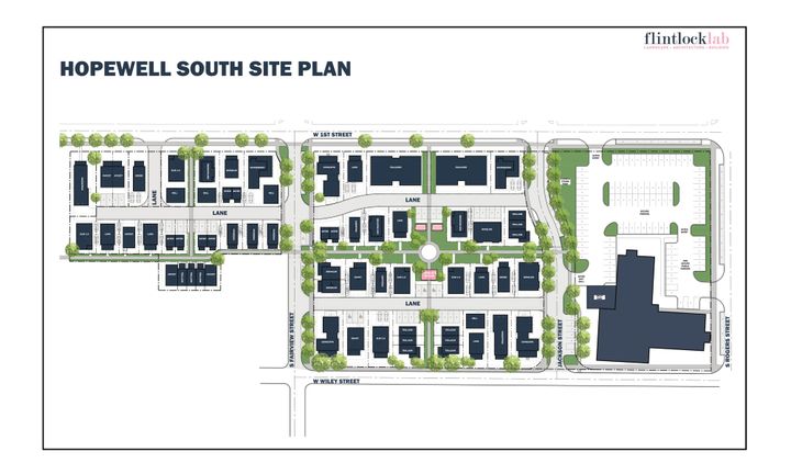 Hopewell South PUD pitched as path to homeownership, heads to plan commission in 2026, gets first city council scrutiny