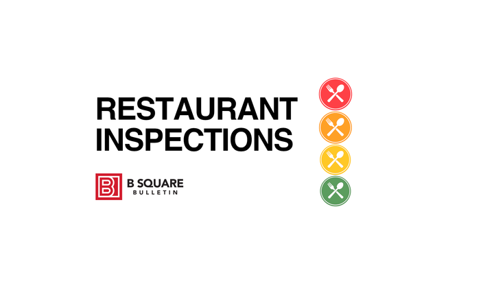 Monroe County Retail Food  Inspections: June 2026