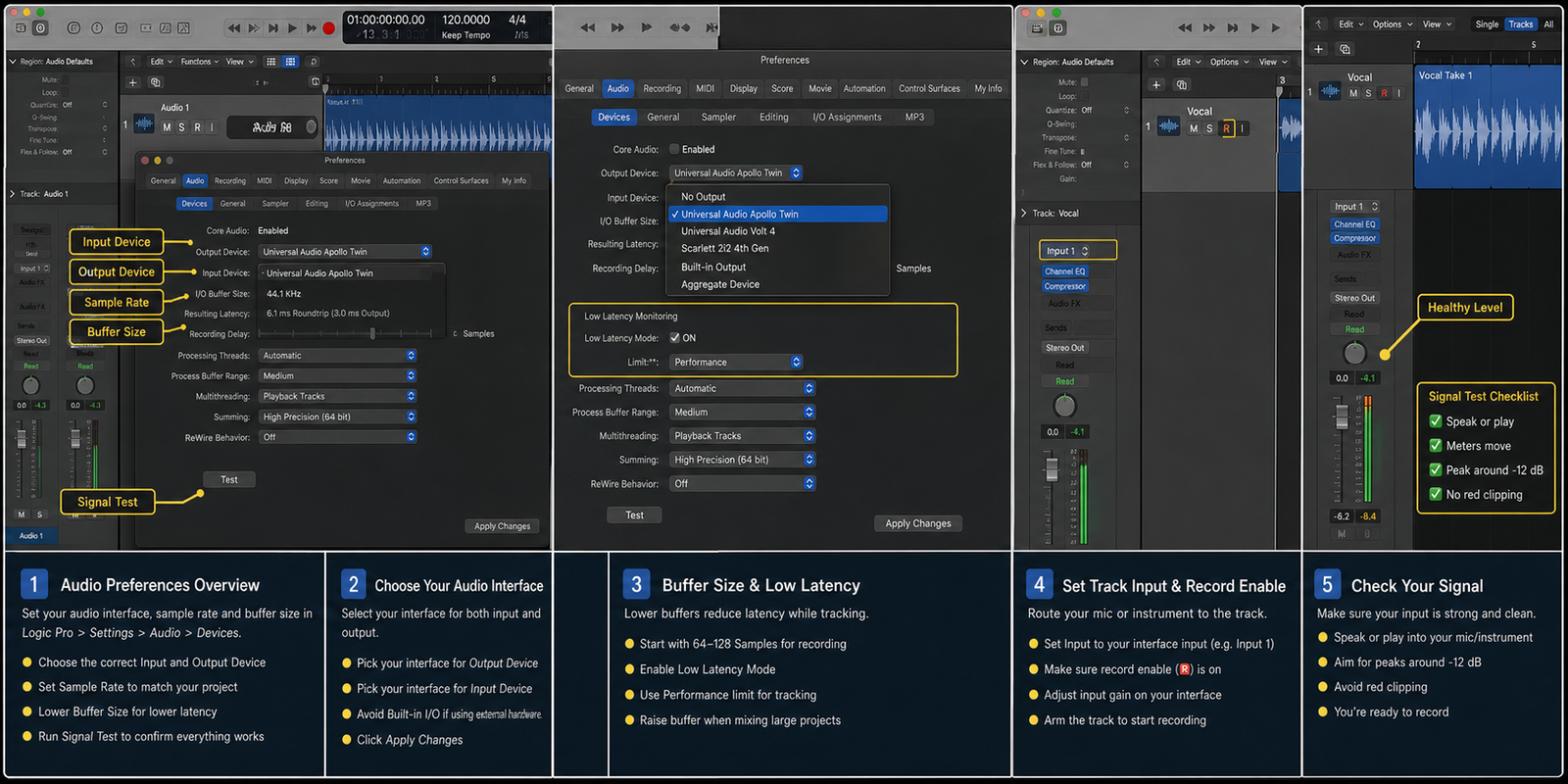 Logic Pro audio interface setup with input, output, buffer, and signal checks - cover