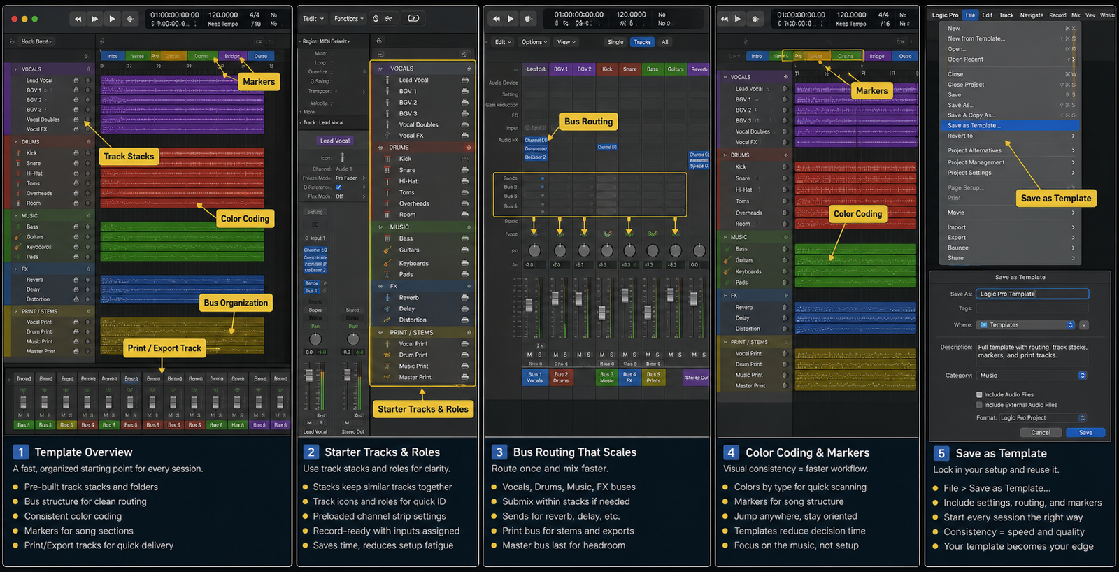 Logic Pro template workflow with starter tracks, routing, colors, markers, and save template - cover