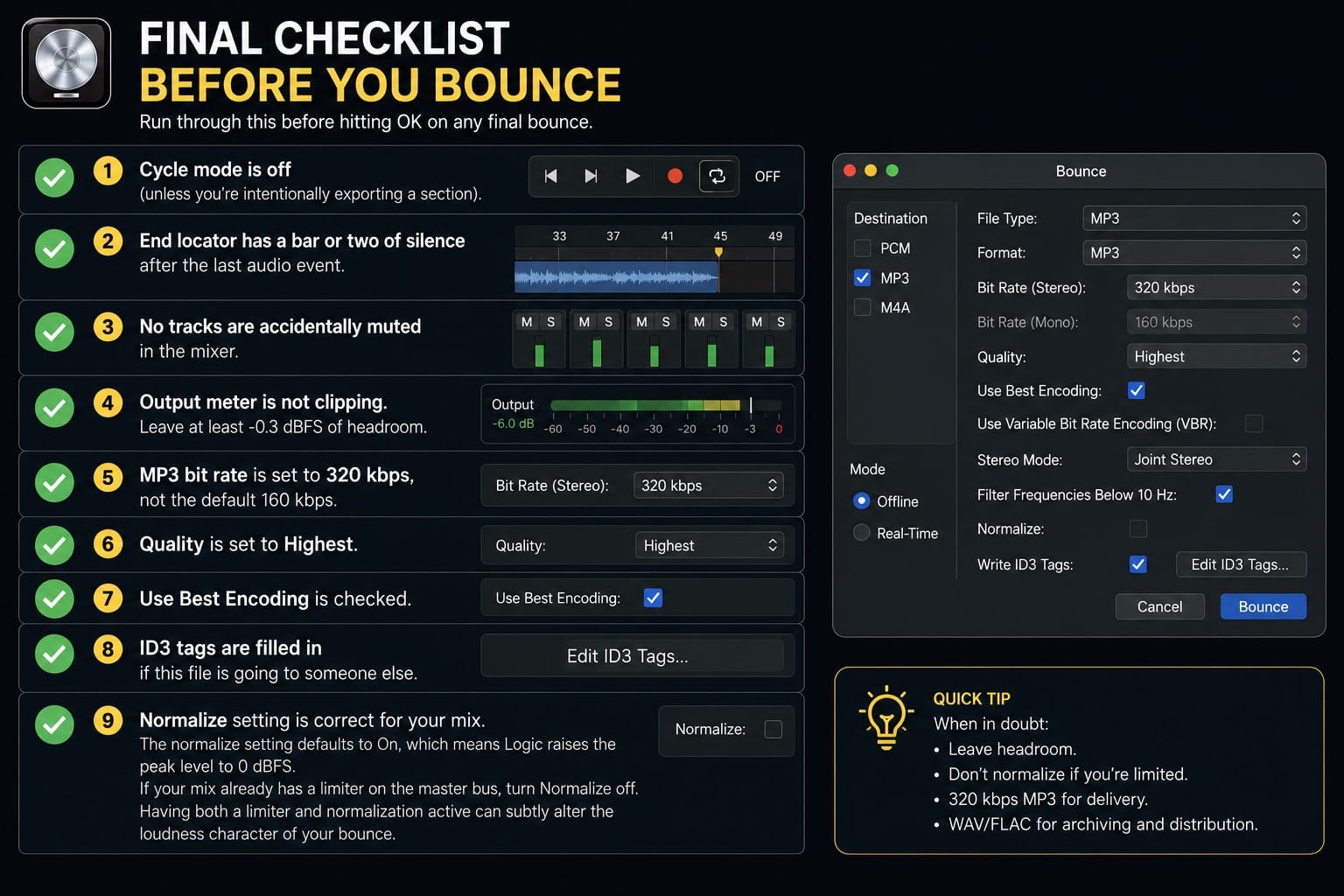 Final Checklist Before You Bounce