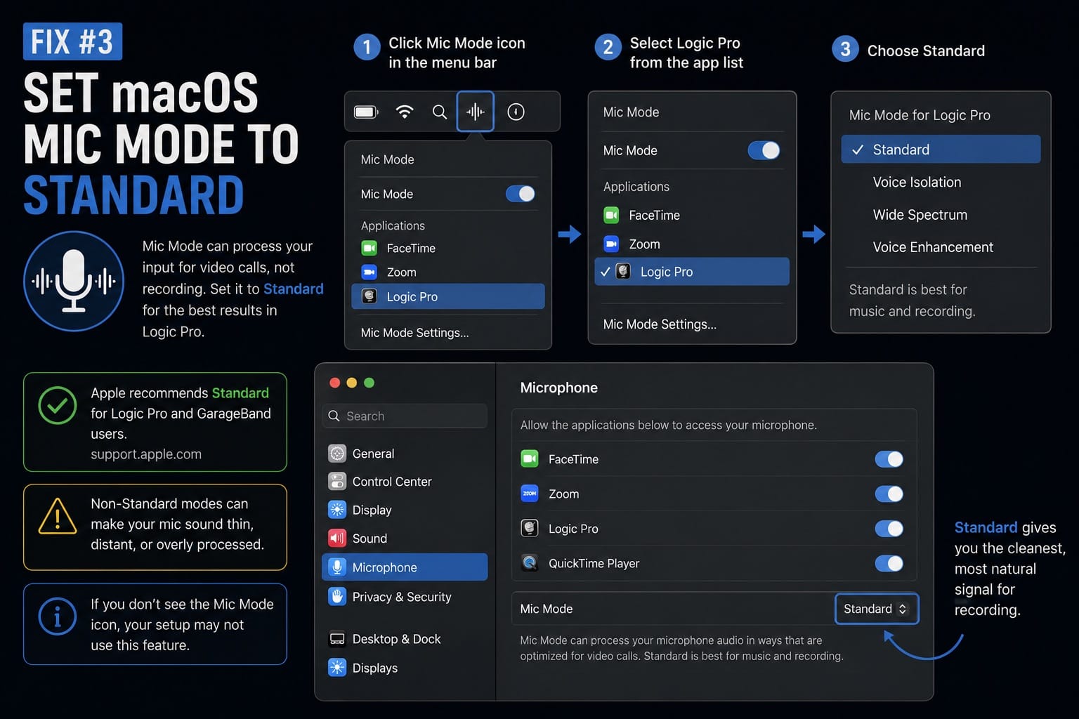 Fix 3 Set macOS Mic Mode to Standard