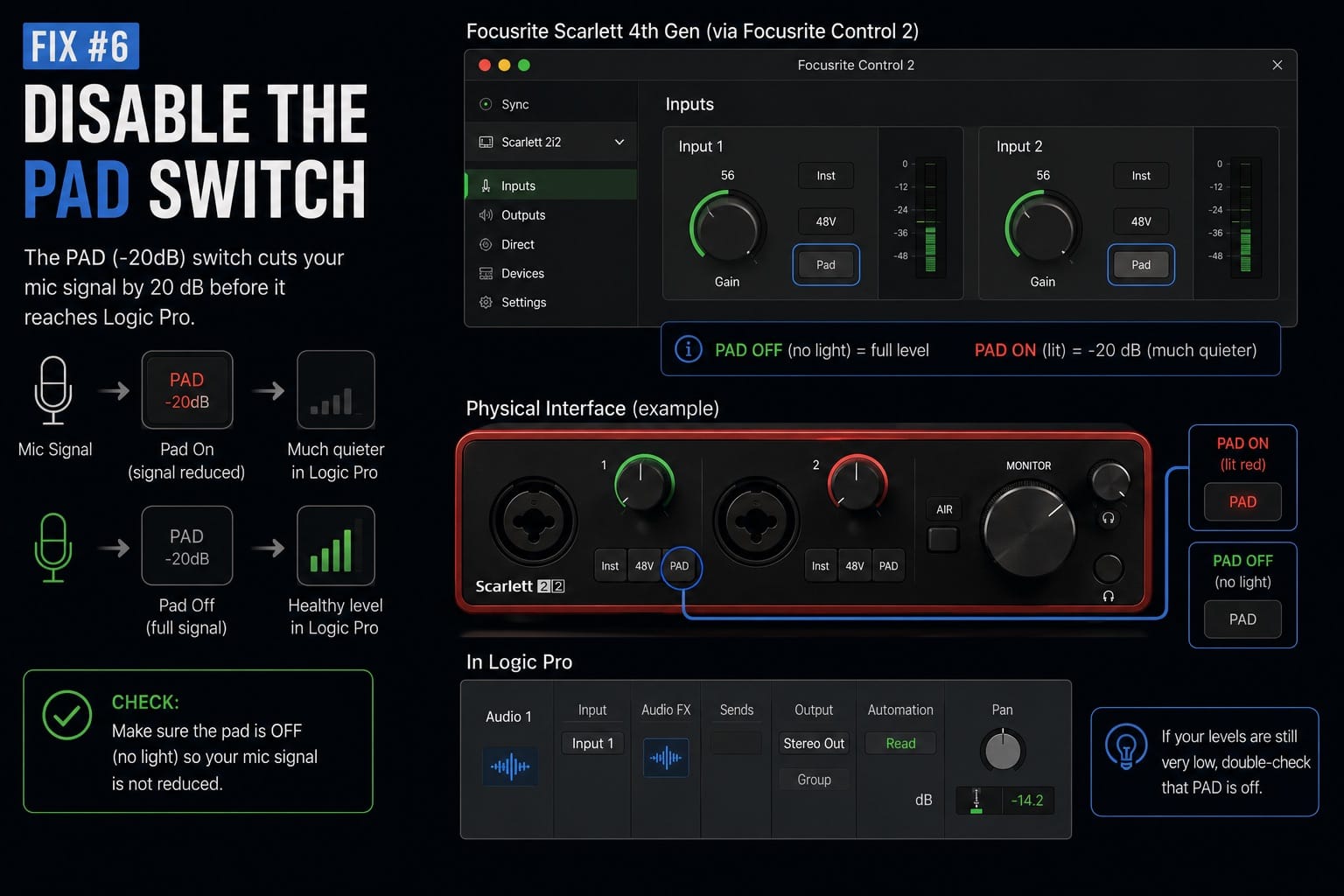 Fix 6 Disable the Pad Switch