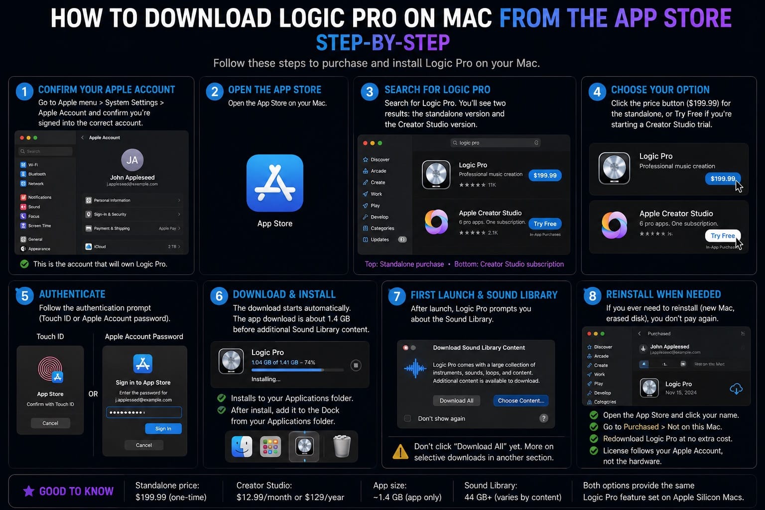 How to Download Logic Pro on Mac from the App Store Step by Step