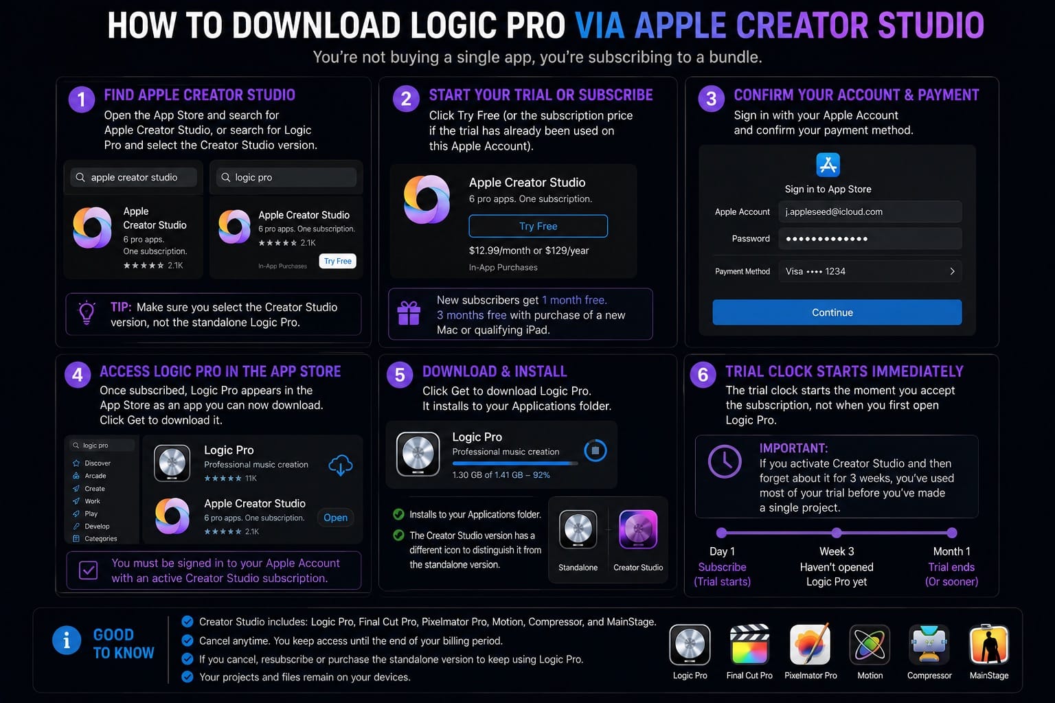 How to Download Logic Pro via Apple Creator Studio